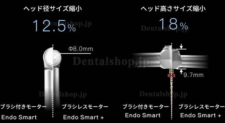 Woodpecker Endo Smart+ 歯科用コードレス根管治療機器 根管モーター 往復運動モード付き